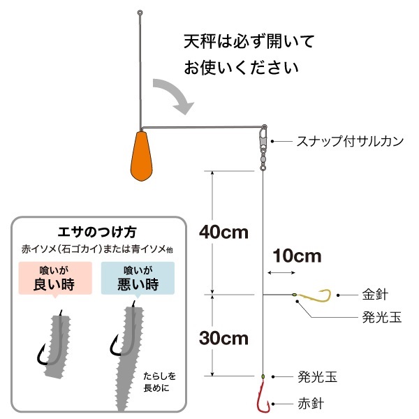 かんたんちょい投げセット【天秤と仕掛けのセット/堤防・防波堤・波止釣り仕掛け】 